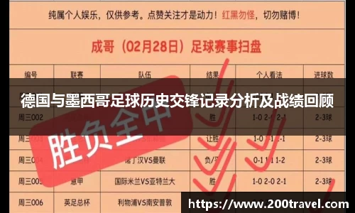 德国与墨西哥足球历史交锋记录分析及战绩回顾