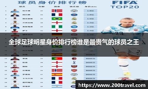 全球足球明星身价排行榜谁是最贵气的球员之王