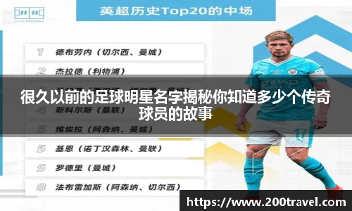 很久以前的足球明星名字揭秘你知道多少个传奇球员的故事