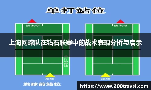 上海网球队在钻石联赛中的战术表现分析与启示